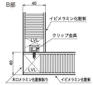 リンクブース横方向断面図B