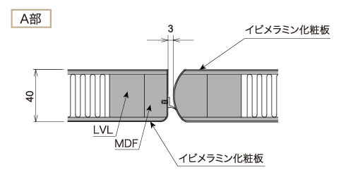 横方向断面図説明